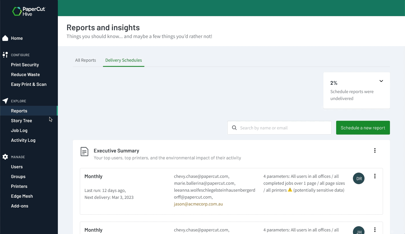 Iser testing on Figma Prorotypes